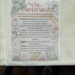 food info